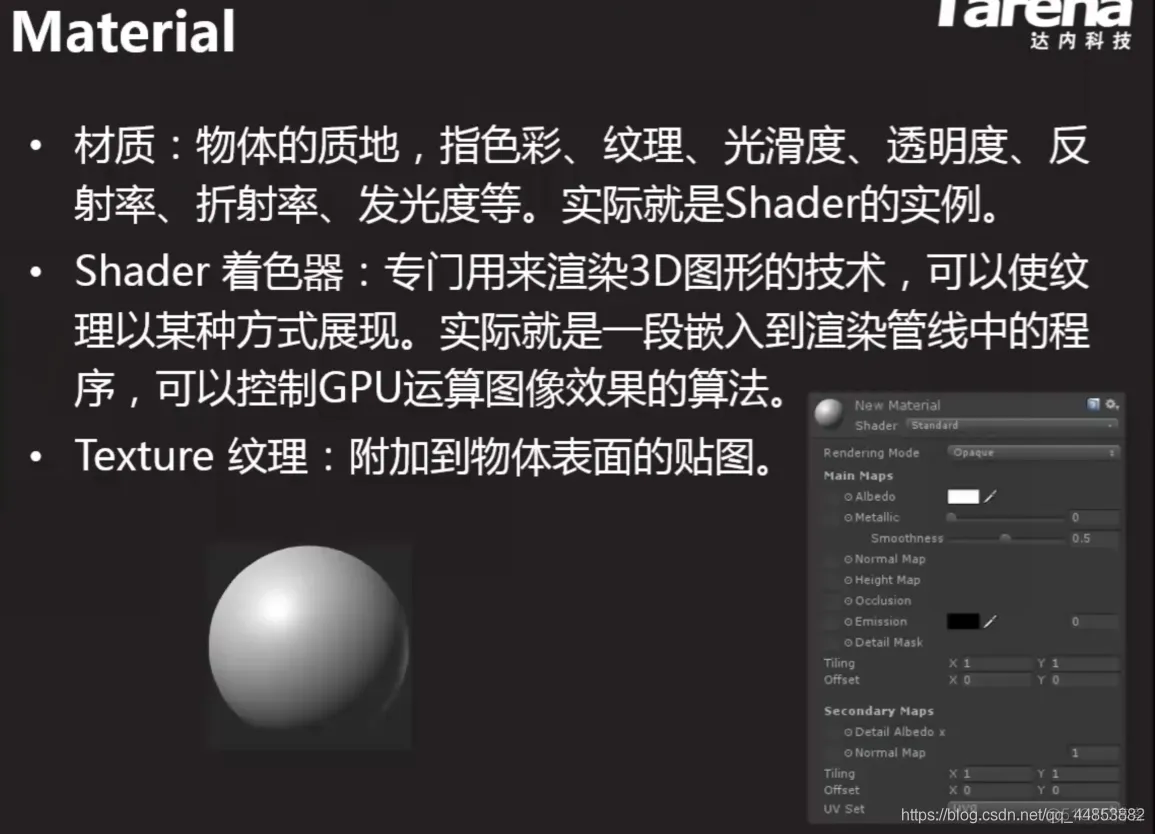 Unity 3D概述_unity_16